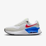 Кросівки жіночі Nike Air Max Systm DZ1637-100_image_2
