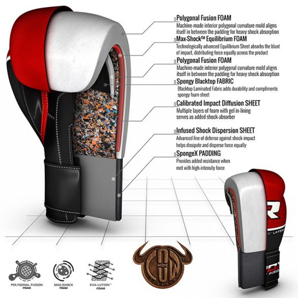 Боксерські рукавички RDX Quad Kore Red 10123_image_2