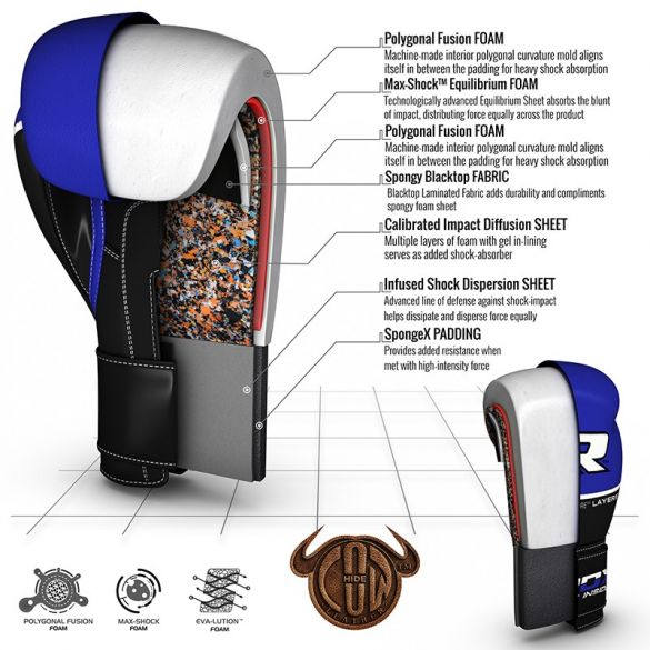 Боксерські рукавички RDX Quad Kore Blue 10127_image_2