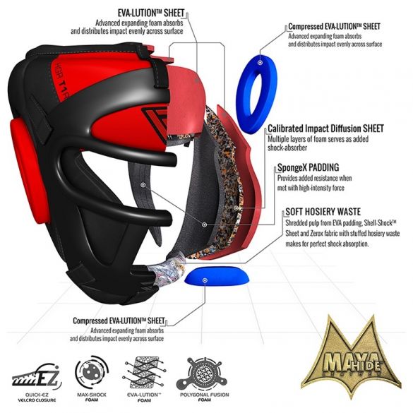 Боксерський шолом тренувальний RDX Guard 10502_image_2