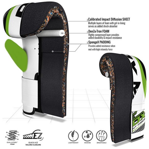 Снарядные перчатки, битки RDX White Green_image_5
