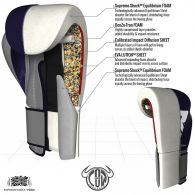 Боксерские перчатки RDX Leather Pro C4 Blue 40267