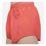 Шорти Nike W Nk Air Df Short DD4048-010_image_3